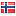 dna.no server is located in Norway